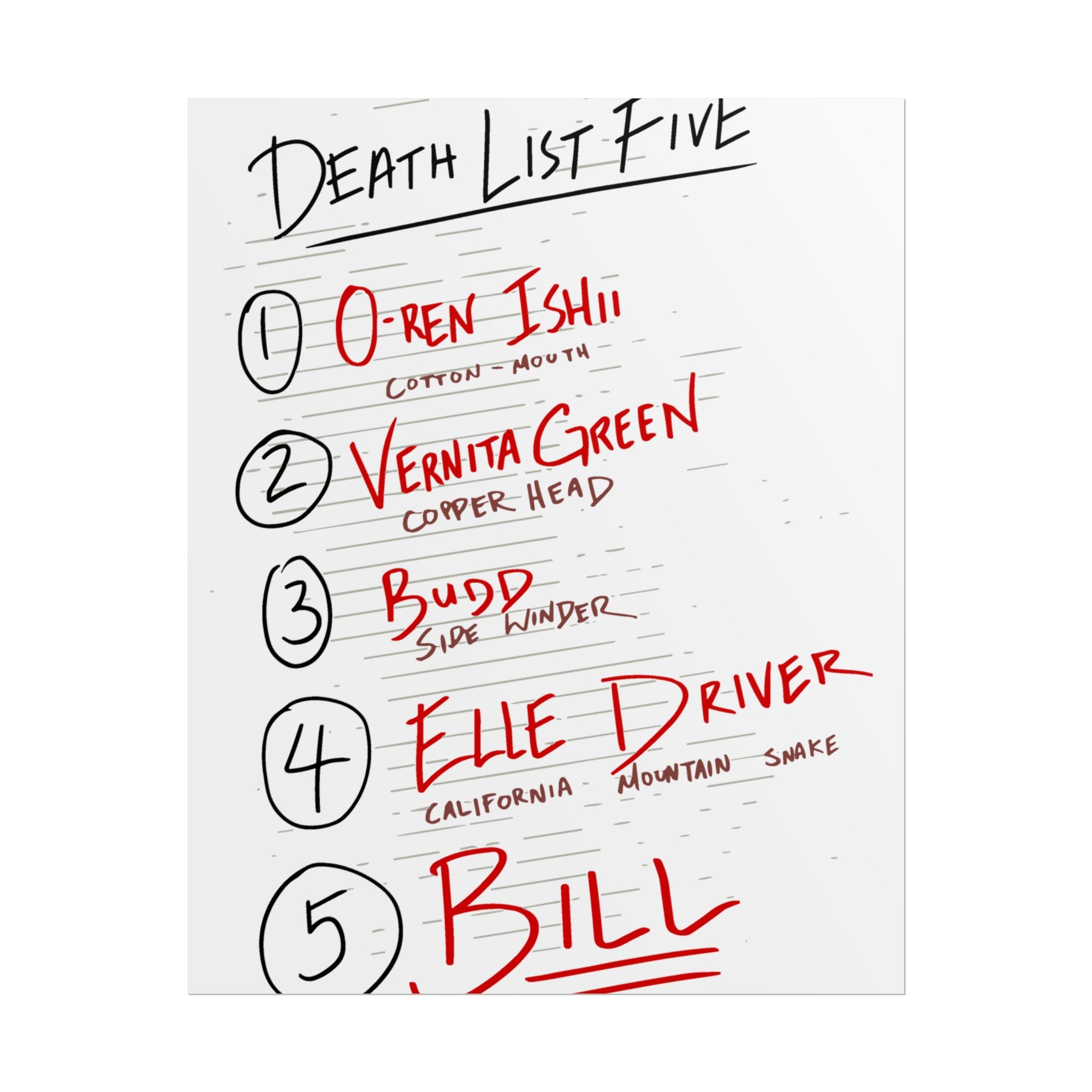 Death List Five Tarantino - Poster - The Films Point