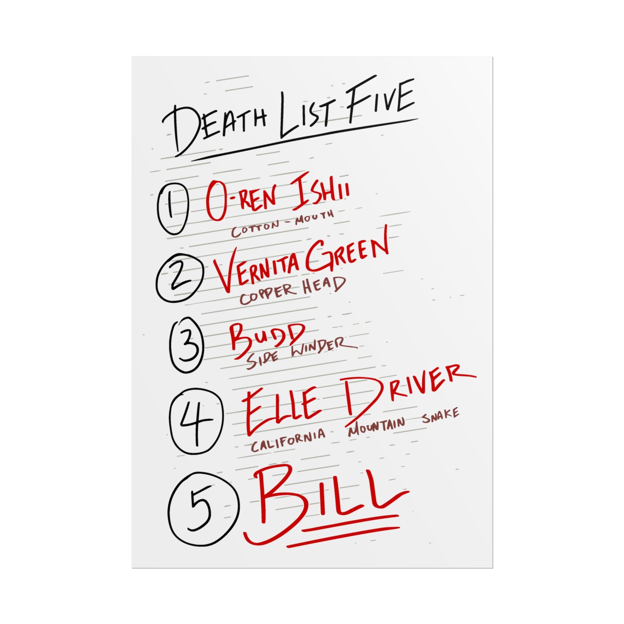 Death List Five Tarantino - Poster - The Films Point
