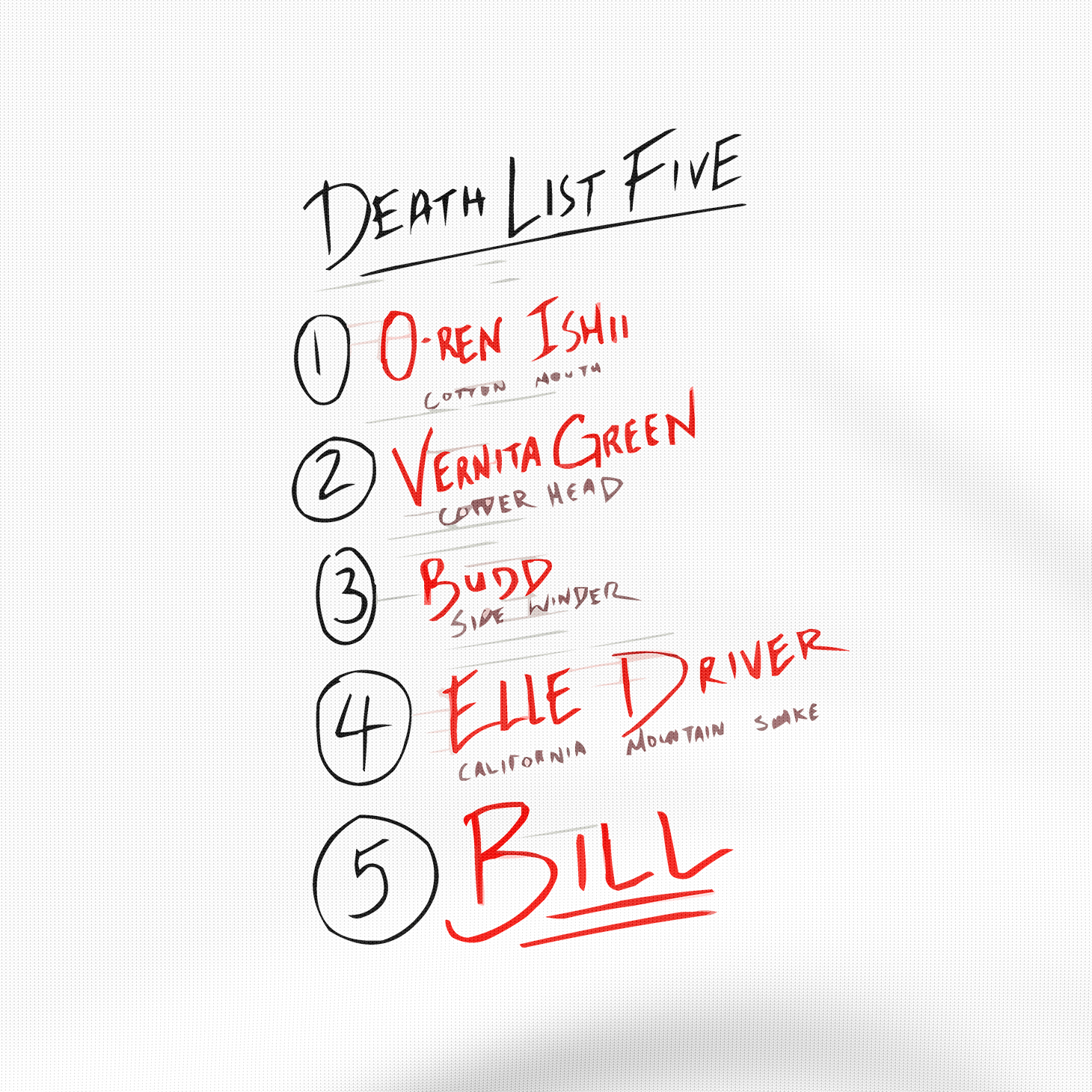 Death List Five Tarantino - T-Shirt - The Films Point