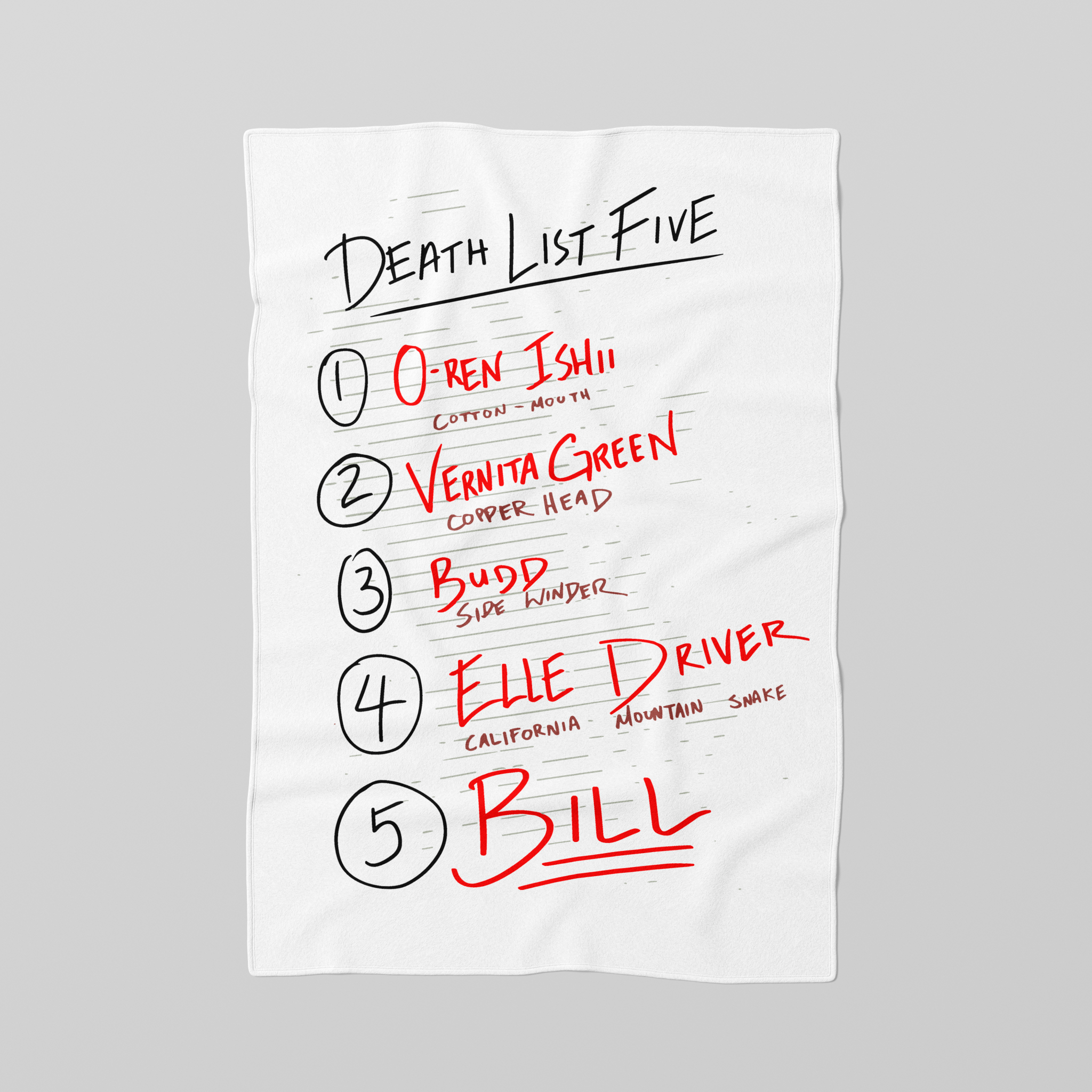 Death List Five Tarantino - Blanket - The Films Point