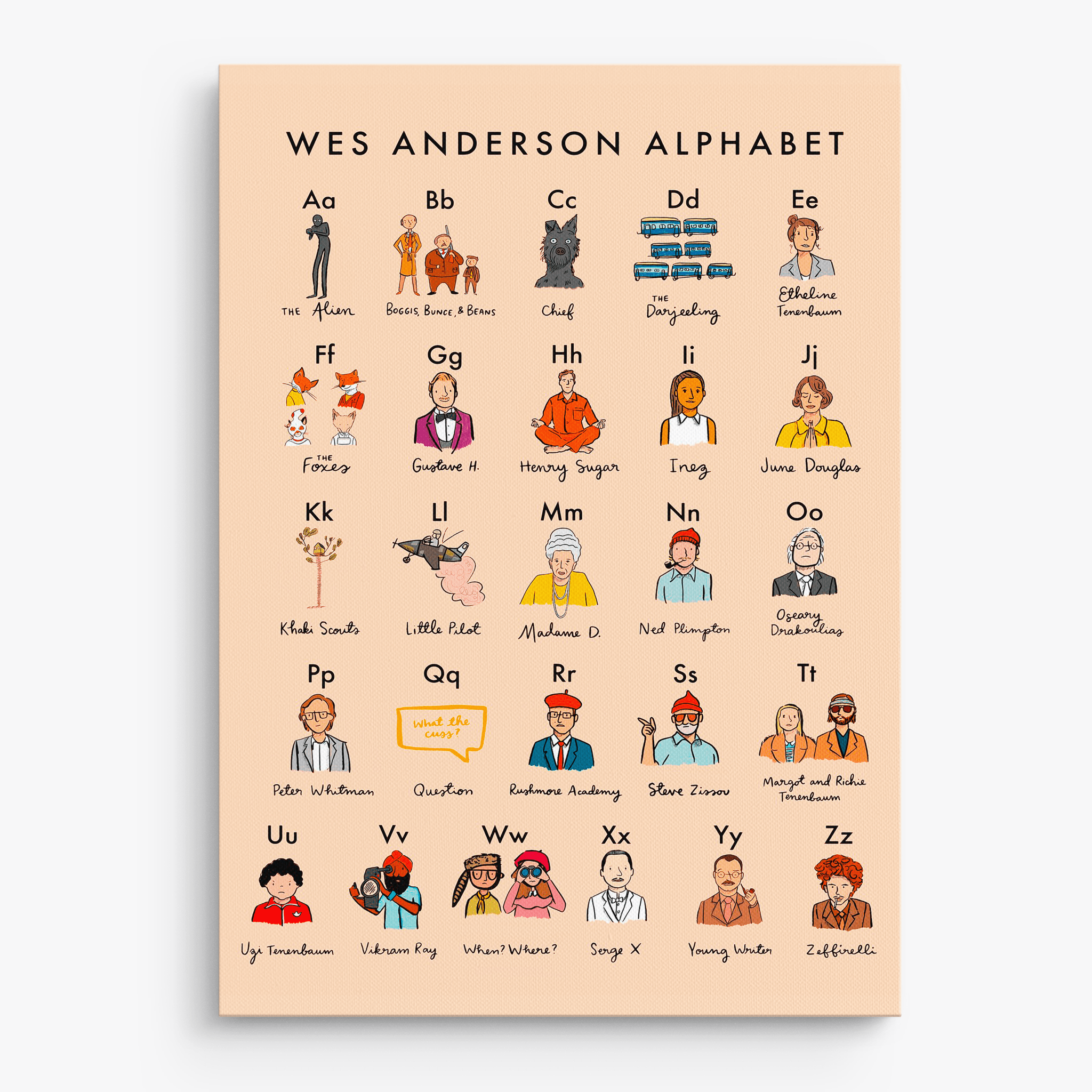 Wes Anderson Alphabet - Canvas Art - The Films Point