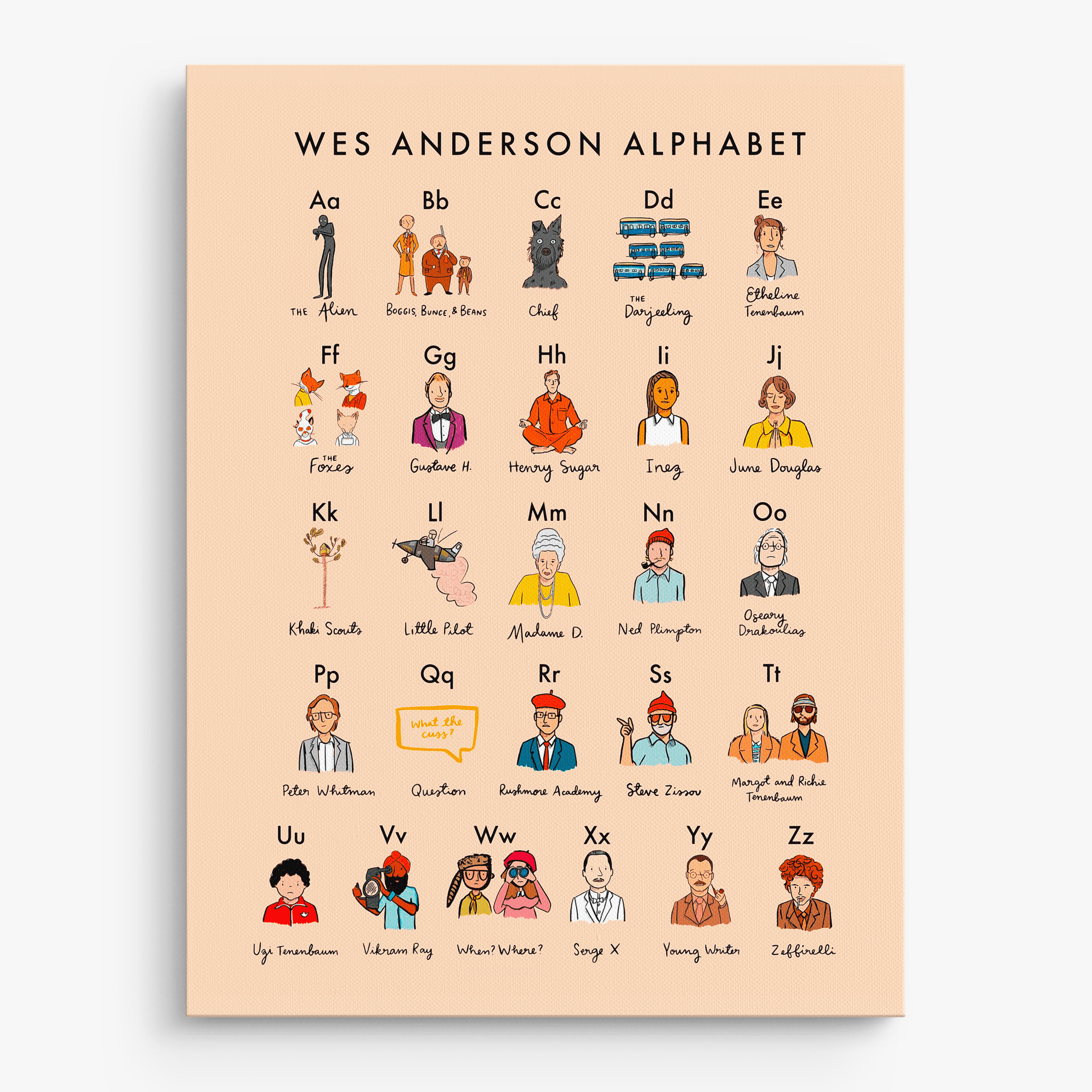 Wes Anderson Alphabet - Canvas Art - The Films Point