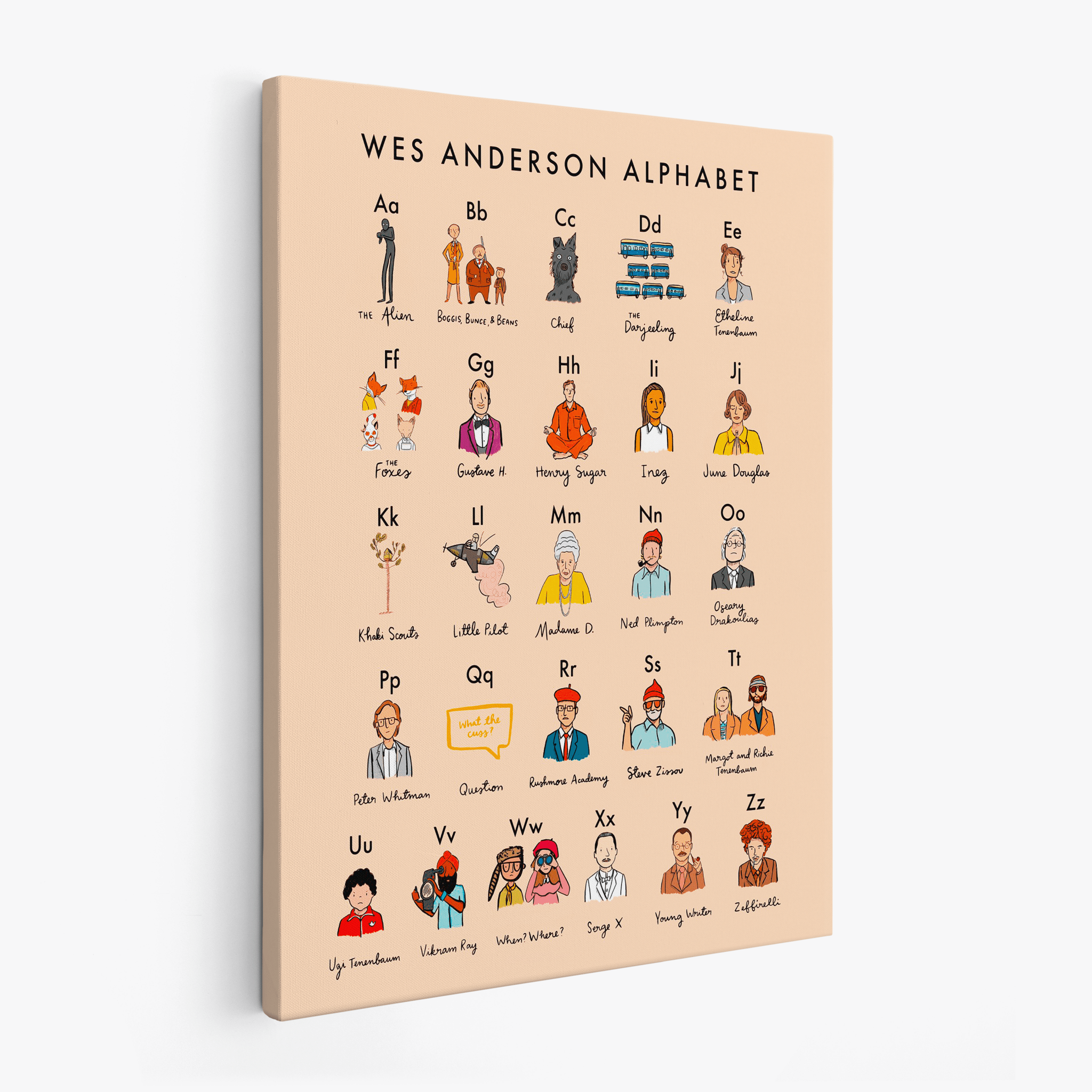 Wes Anderson Alphabet - Canvas Art - The Films Point
