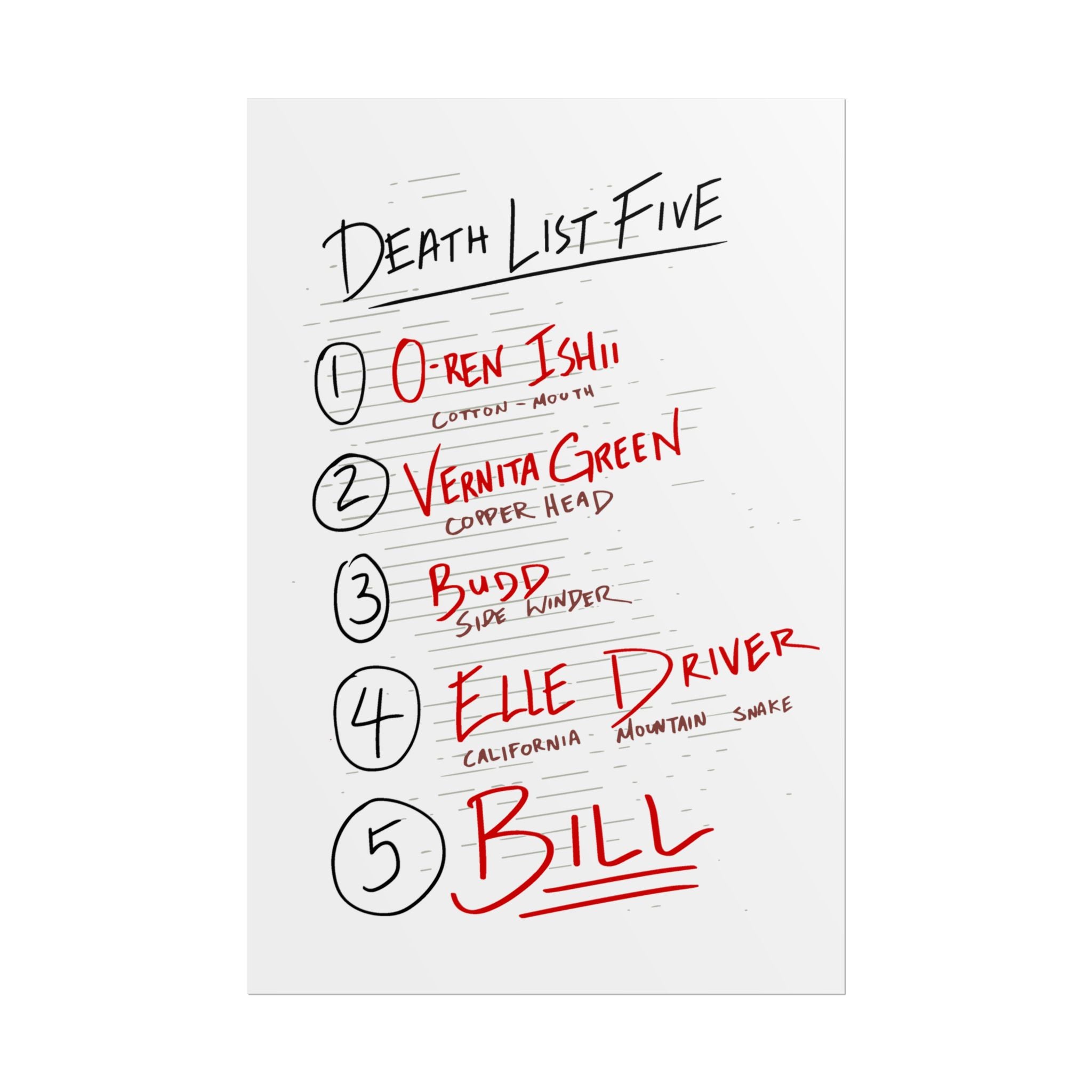 Death List Five Tarantino - Poster - The Films Point