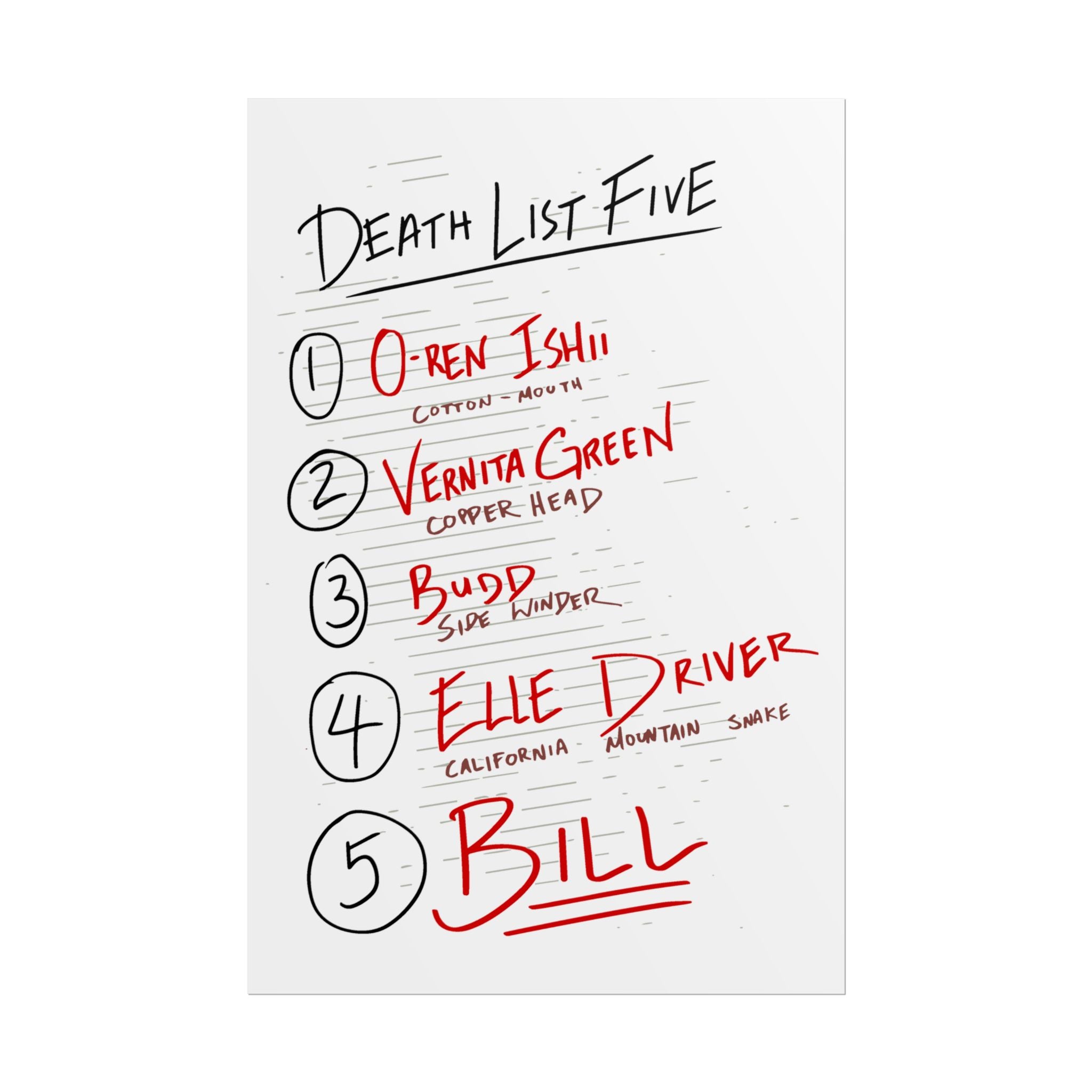 Death List Five Tarantino - Poster - The Films Point