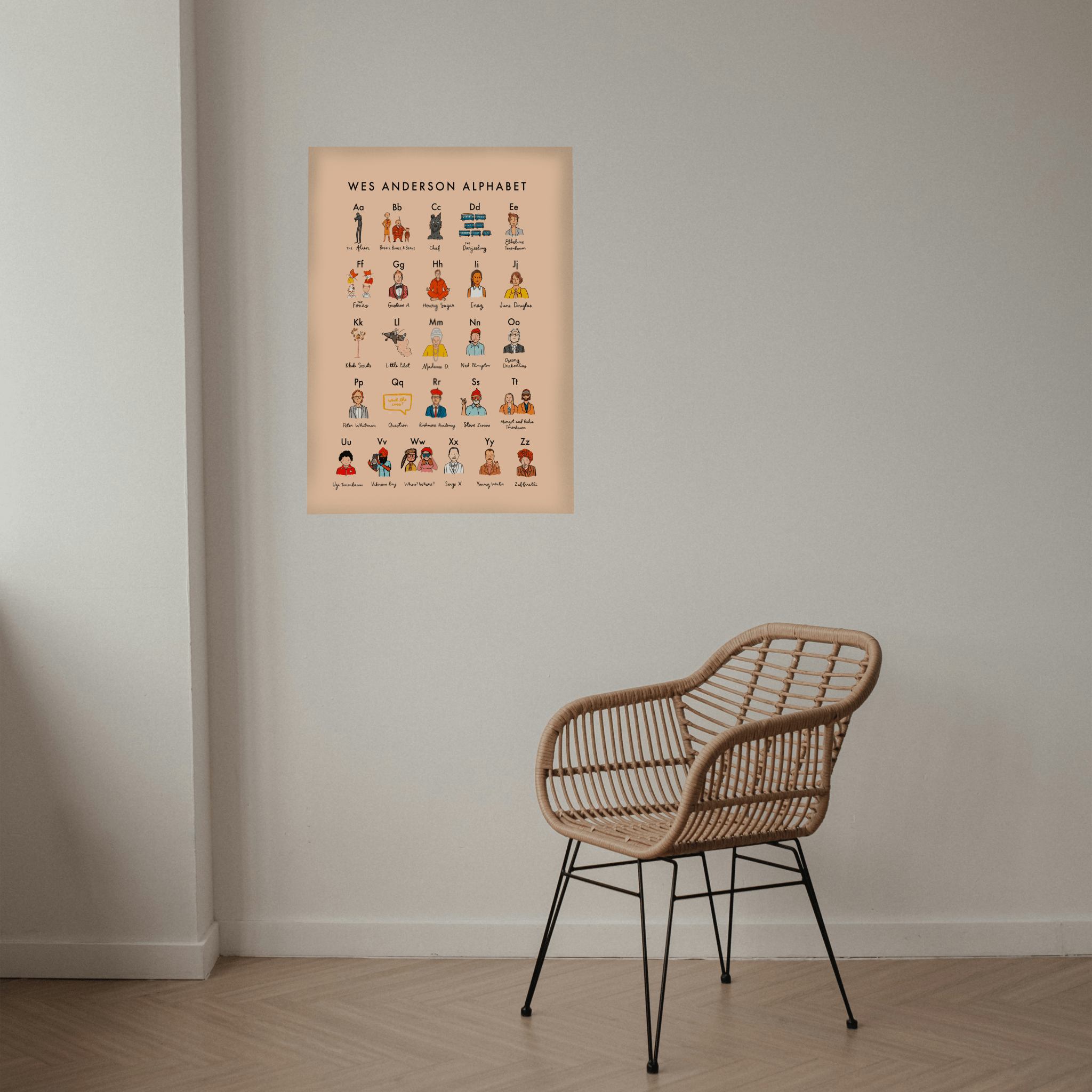 Wes Anderson Alphabet - Canvas Art - The Films Point